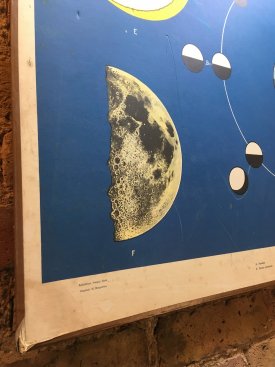 Astronomy Wall Charts