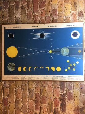 Astronomy Wall Charts